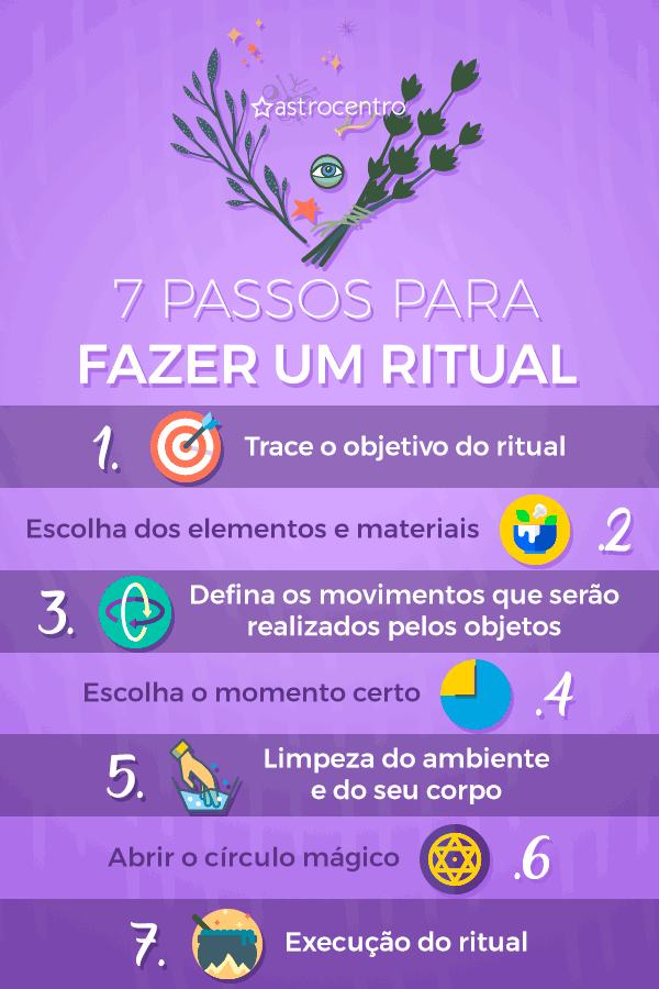 Aprenda a fazer feitiços 🥰❤️⚡ - Ministério da Magia